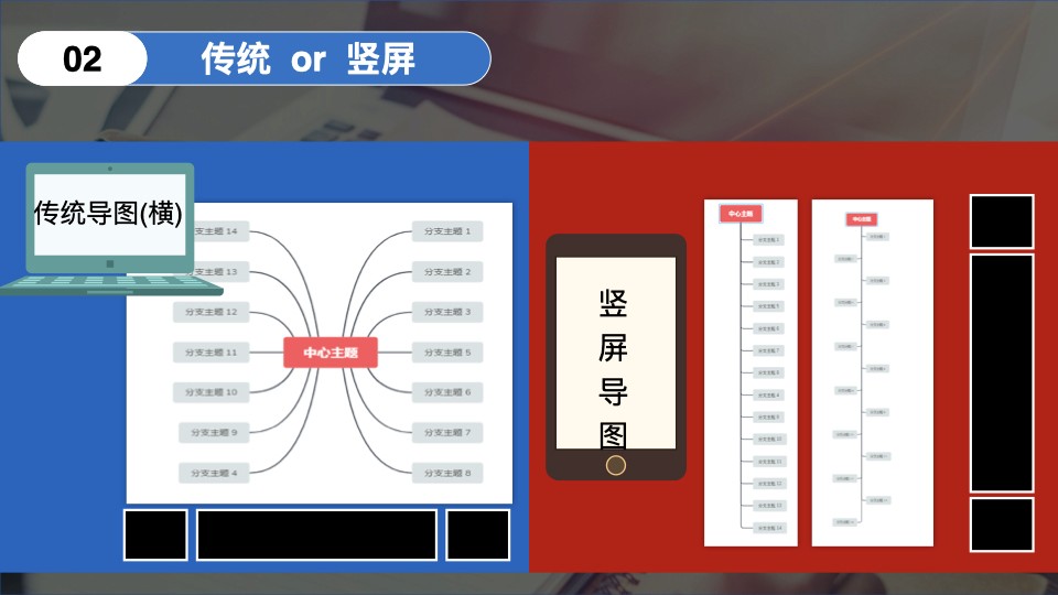 导图展示对比分析