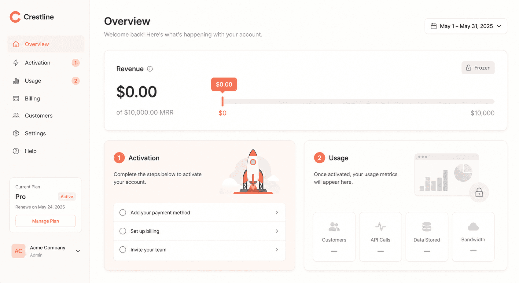 Dashboard UI with frozen revenue meter and inactive usage icons, orange-coral highlights on activation and usage steps, flat minimal SaaS style