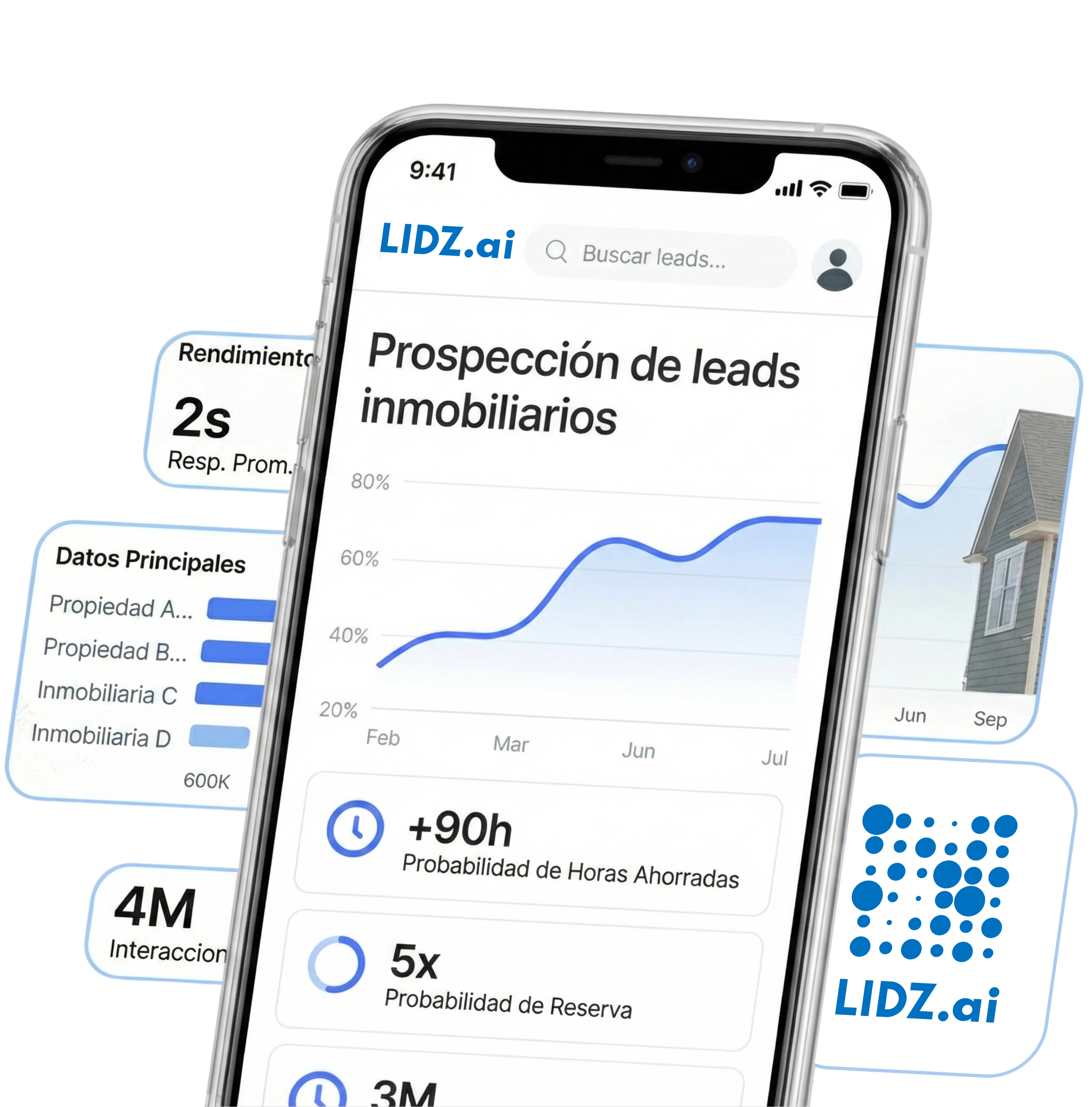 LIDZ-producto-inmobiliario