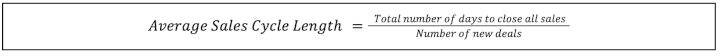 Average Sales Cycle Length