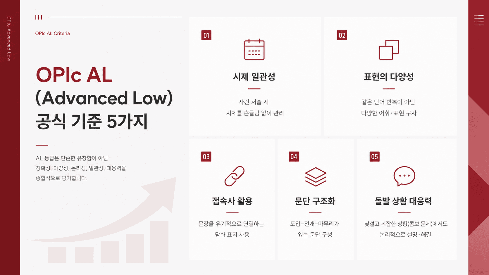 중국어 오픽 AL 수준