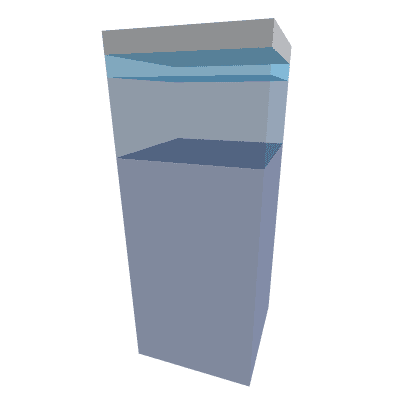 Water tile model