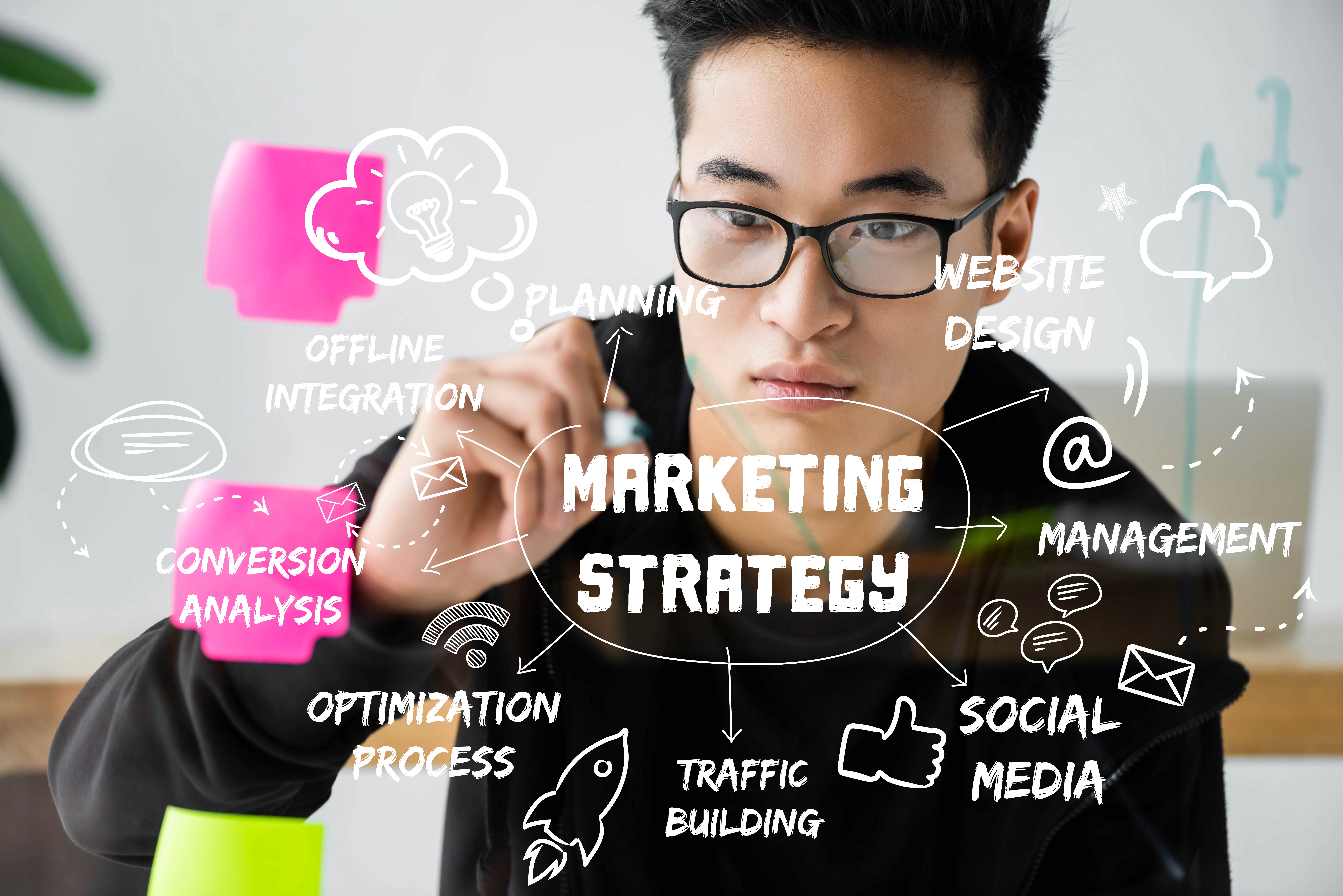 Marketing strategist mapping out a complete marketing strategy on glass including social media, traffic building, and conversion analysis, representing the components of a full marketing operating system for service businesses