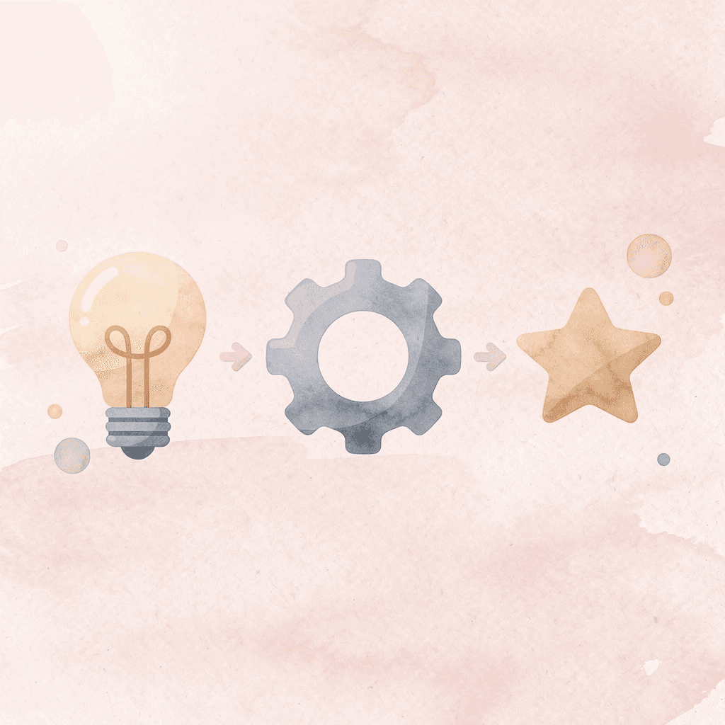 Three icons showing progression from knowledge to practice to speech
