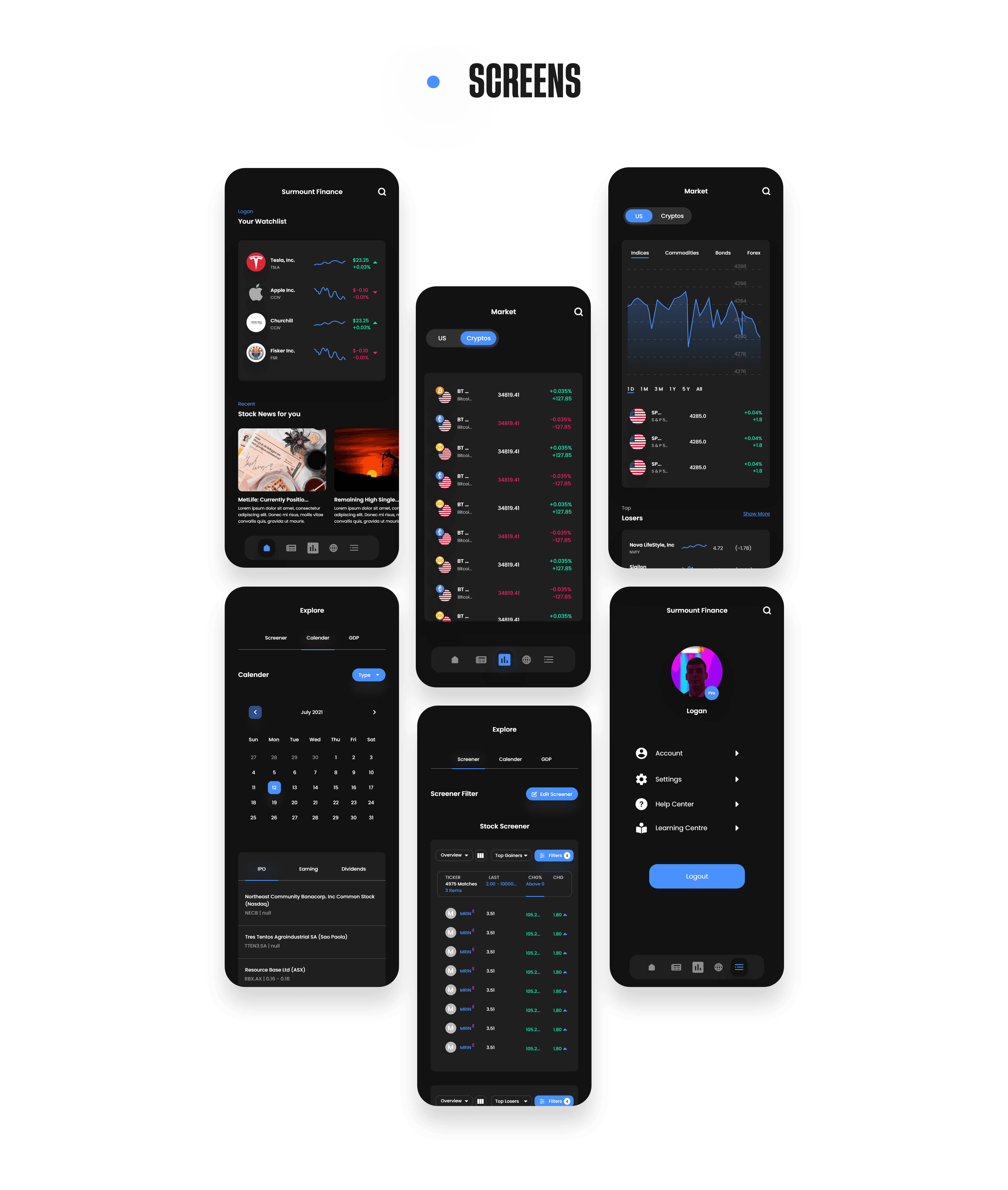Mobile Screens of this Project.