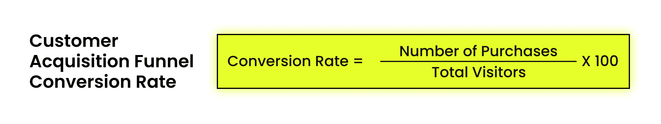 Customer Acquisition Funnel Conversion Rate Formula