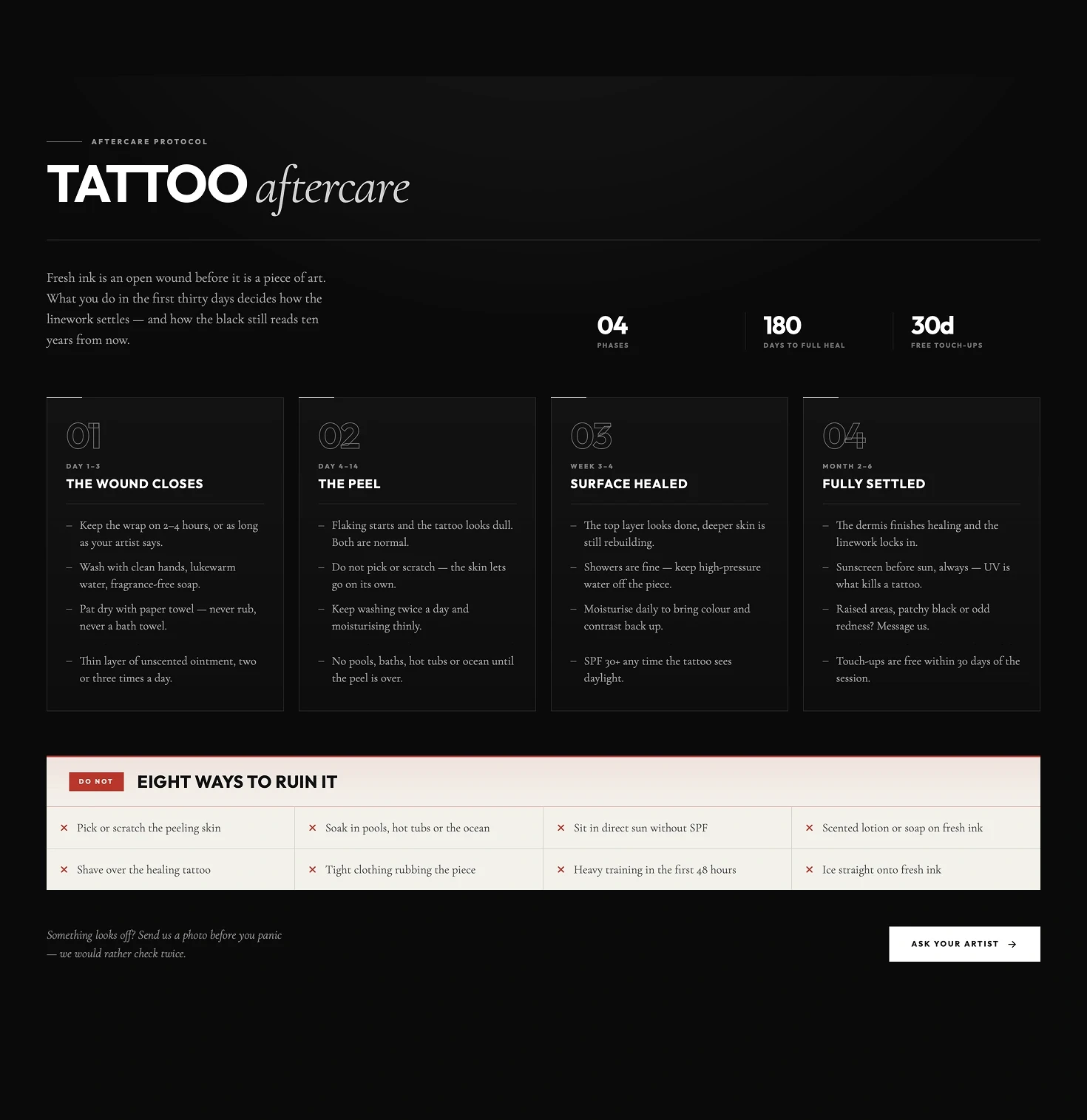 Tattoo aftercare guide showing 4 healing phases and 8 things to avoid after getting a tattoo