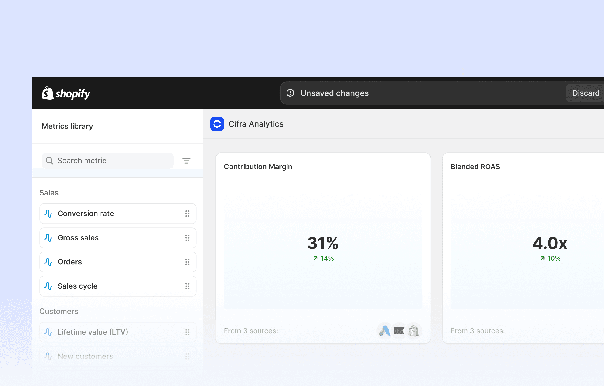 Returning Customers Rate