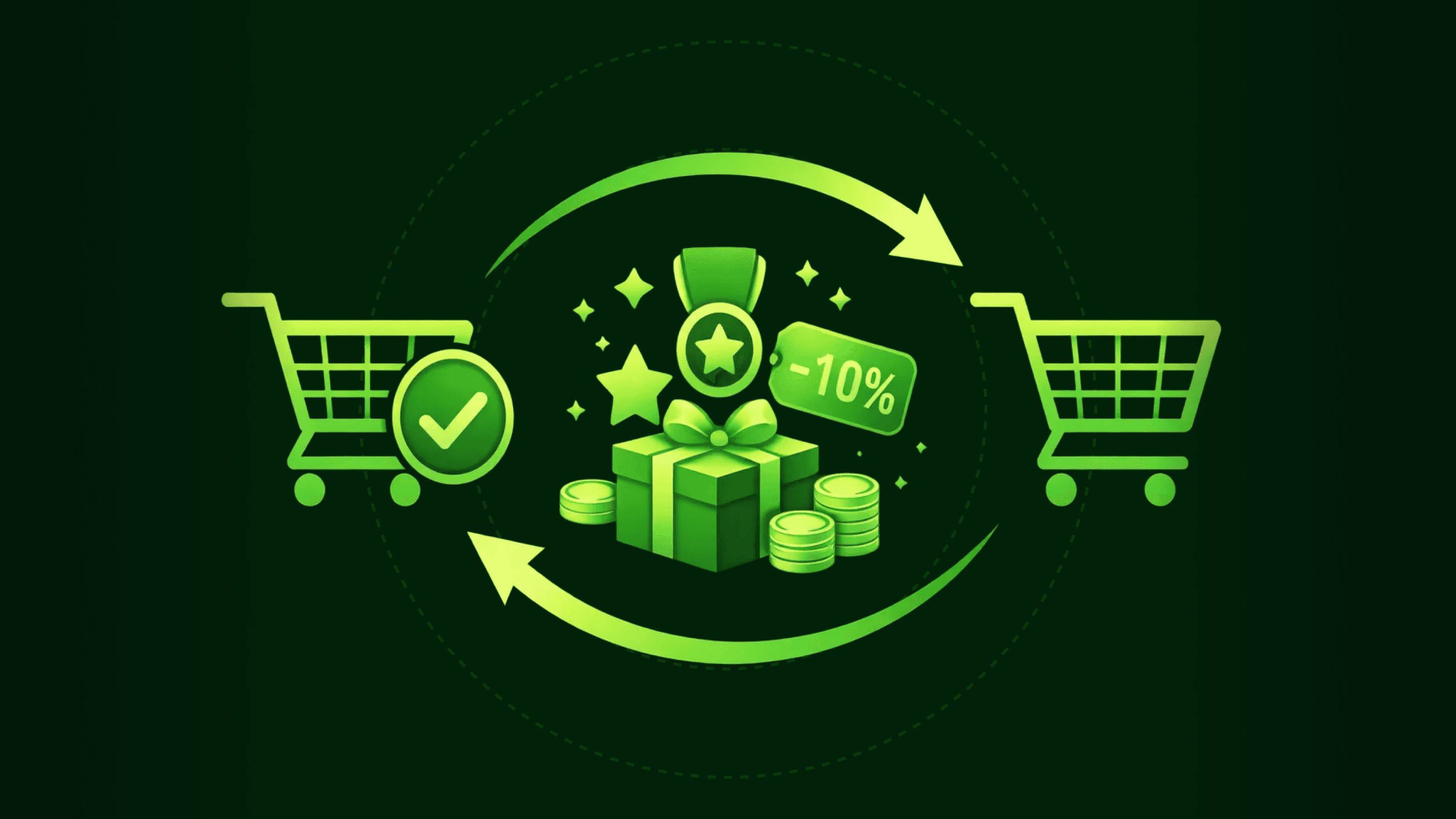 FMCG & CPG Loyalty Programs - Image1