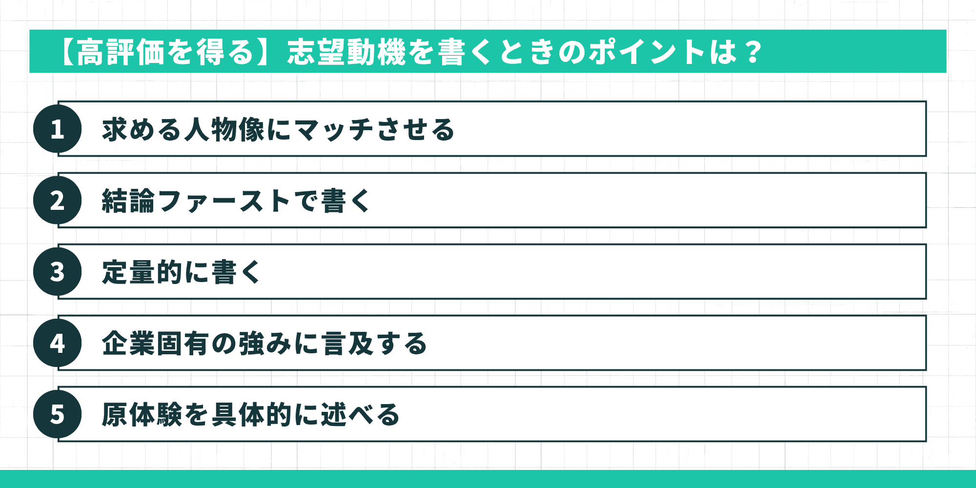 高評価を得る志望動機のポイント5つ｜求める人物像にマッチ・結論ファースト・定量的・企業固有の強みに言及・原体験を具体的に