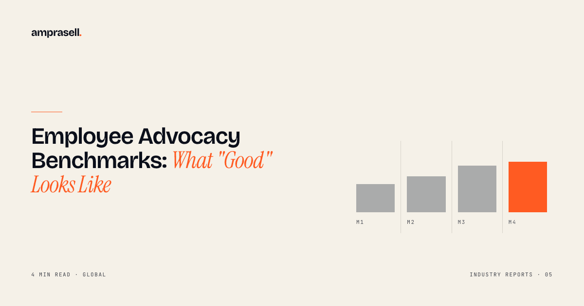 Employee Advocacy Benchmarks: What Good Participation Looks Like