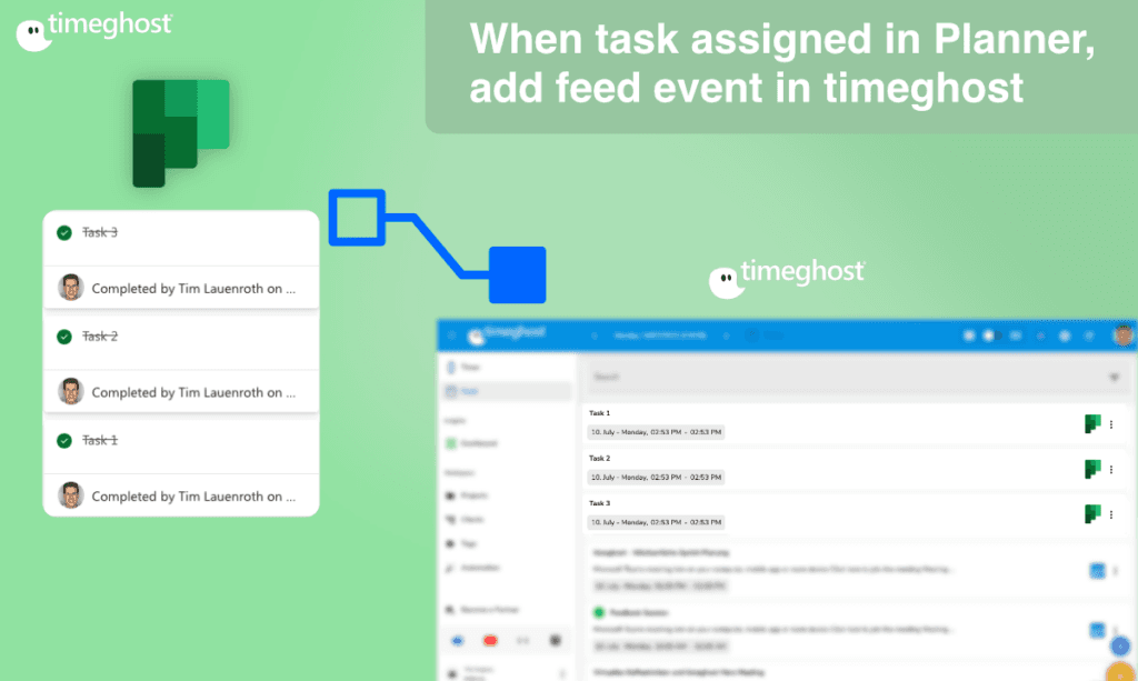 timeghost - Microsoft Planner - Flow in Power Automate