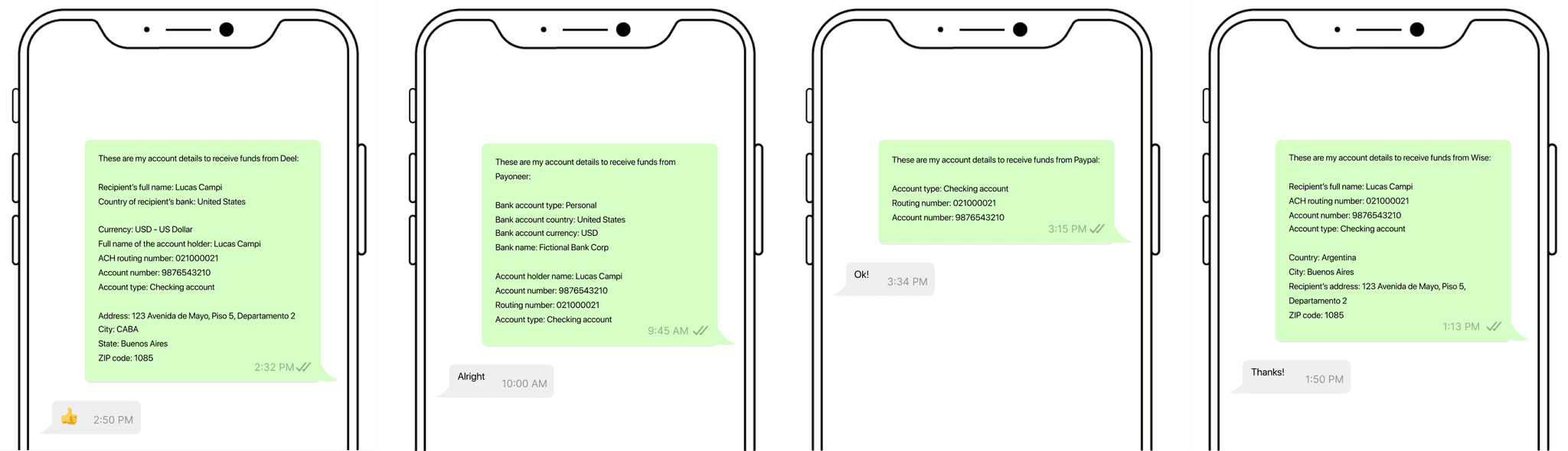 Mockups of the different custom messages created for when users share their account details to receive funds from various platforms inside the USA.