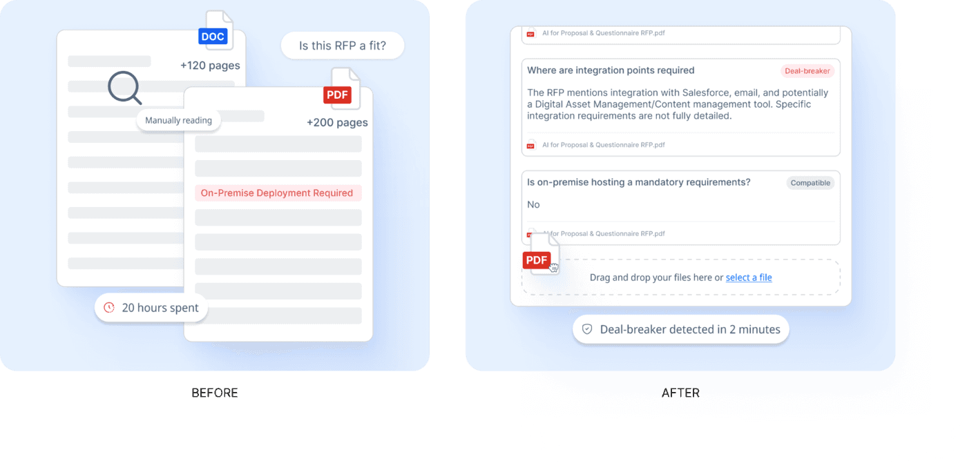 AI Go/No-Go Risk Screening
