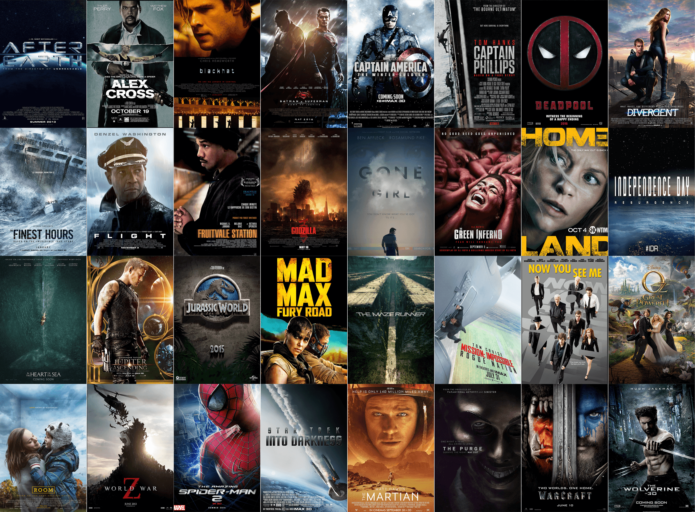 Films scored with our instruments