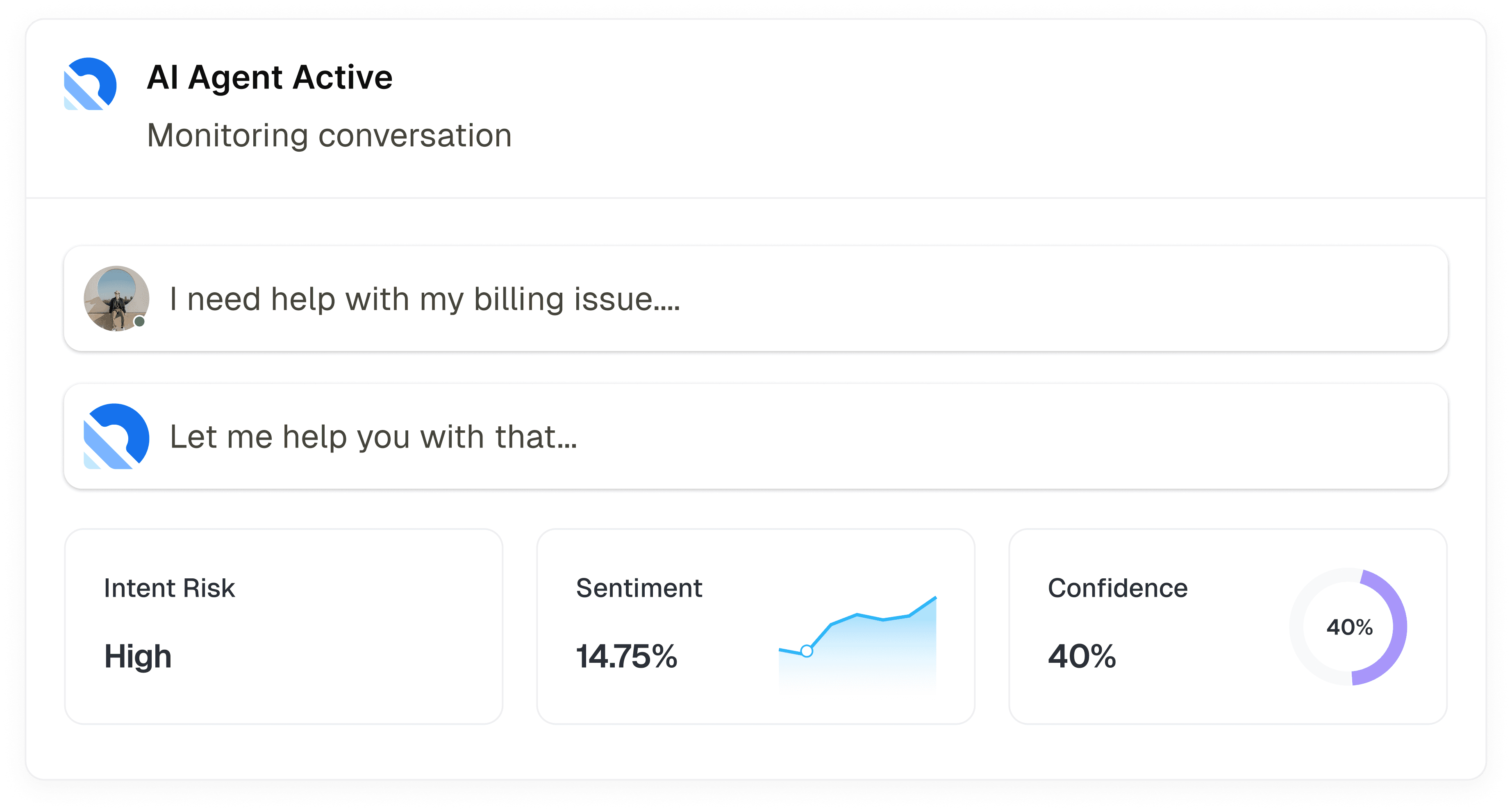Agent activity dashboard displaying metrics and performance indicators for monitoring agent performance.
