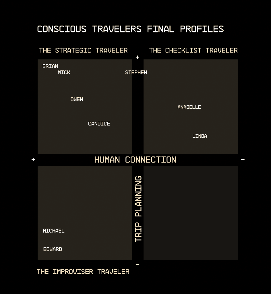 Project Gallery Image for 50% width of the screen #2