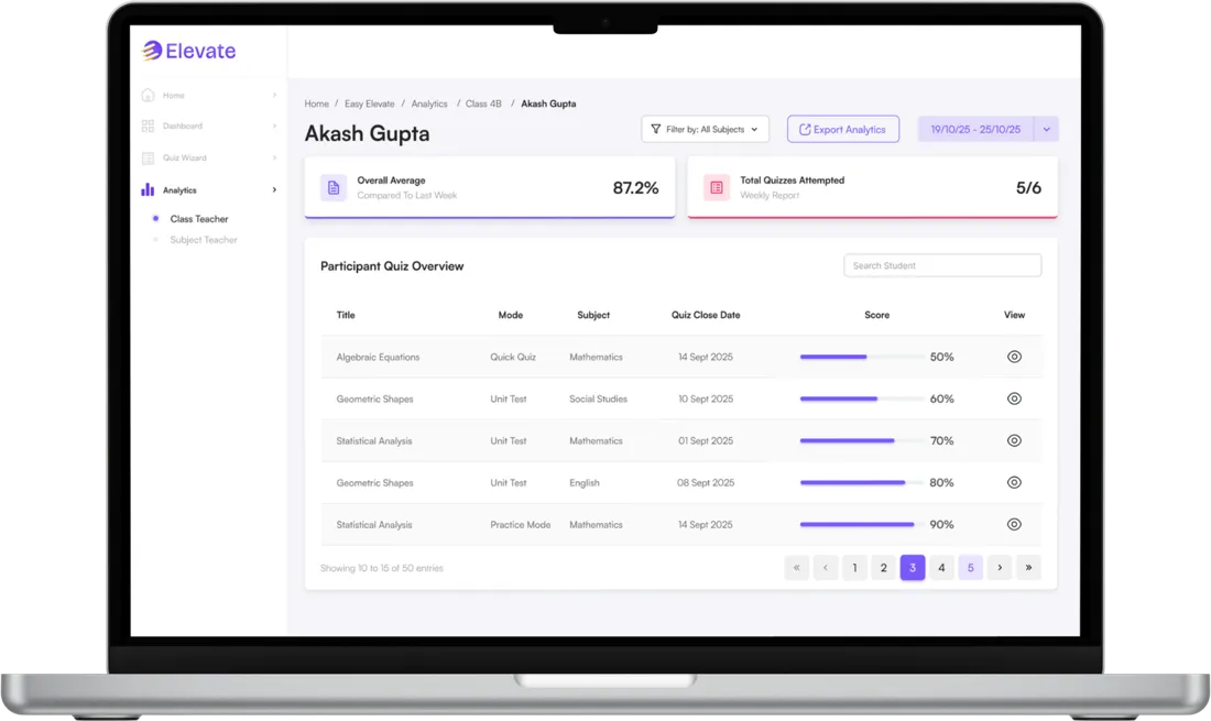 Elevate student quiz overview on a laptop