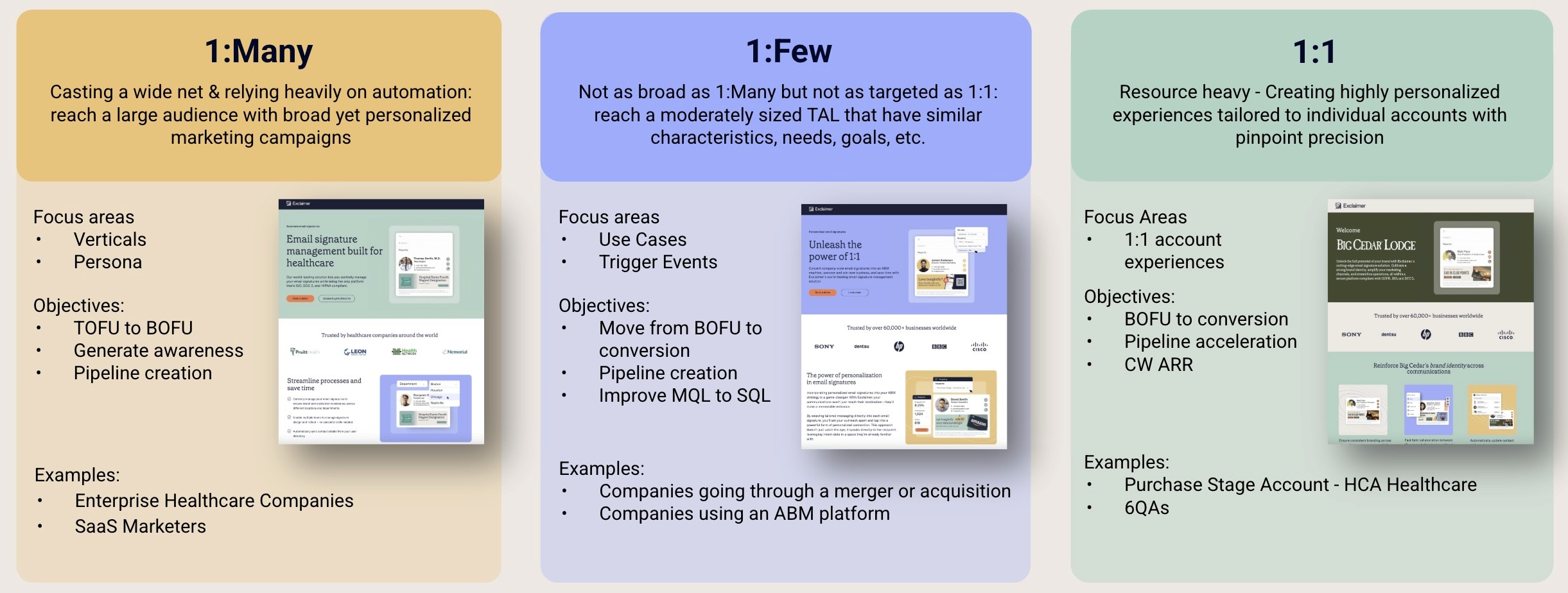 Blog Image | Exclaimer personalization