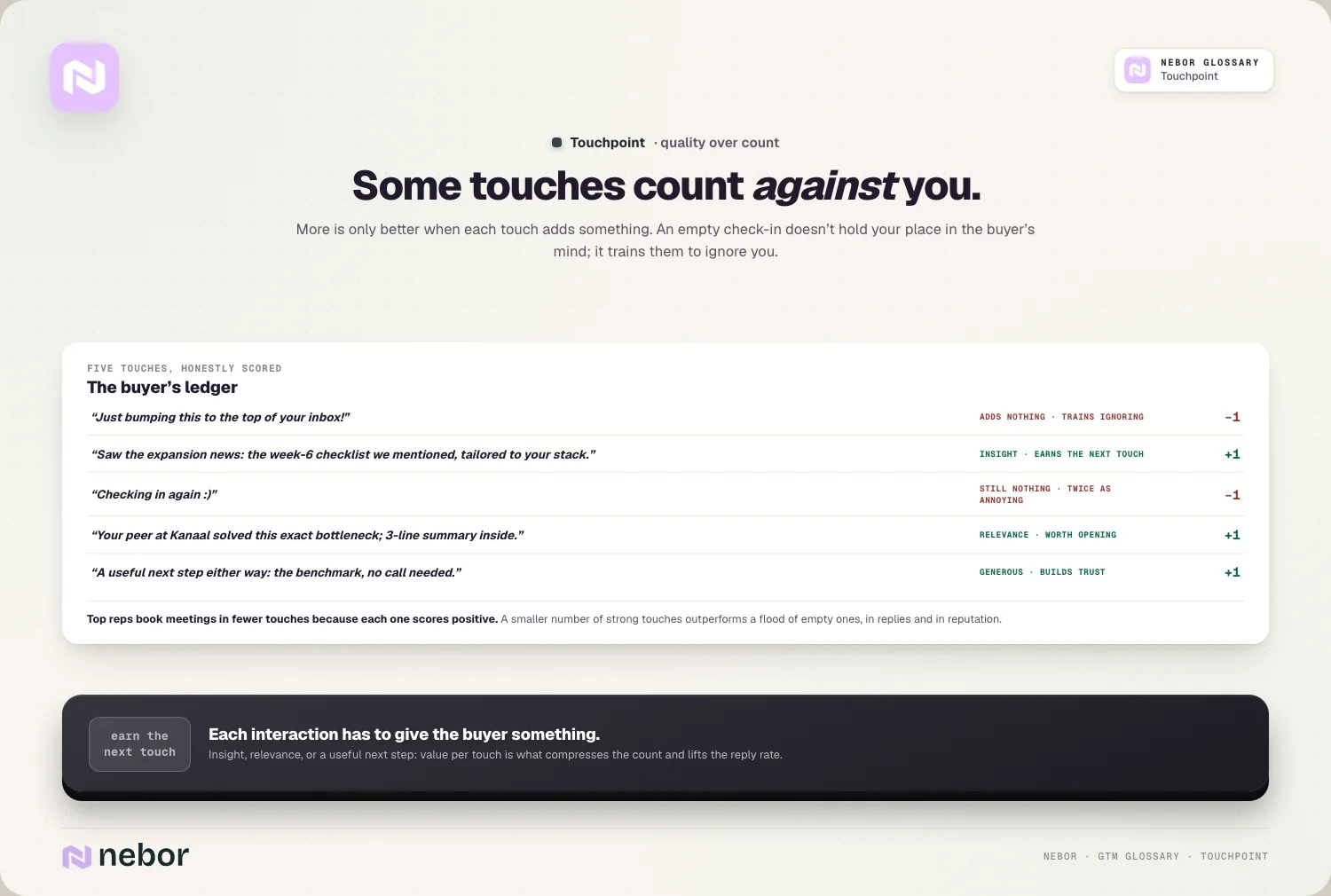 The touch ledger: empty bumps score -1, value touches score +1