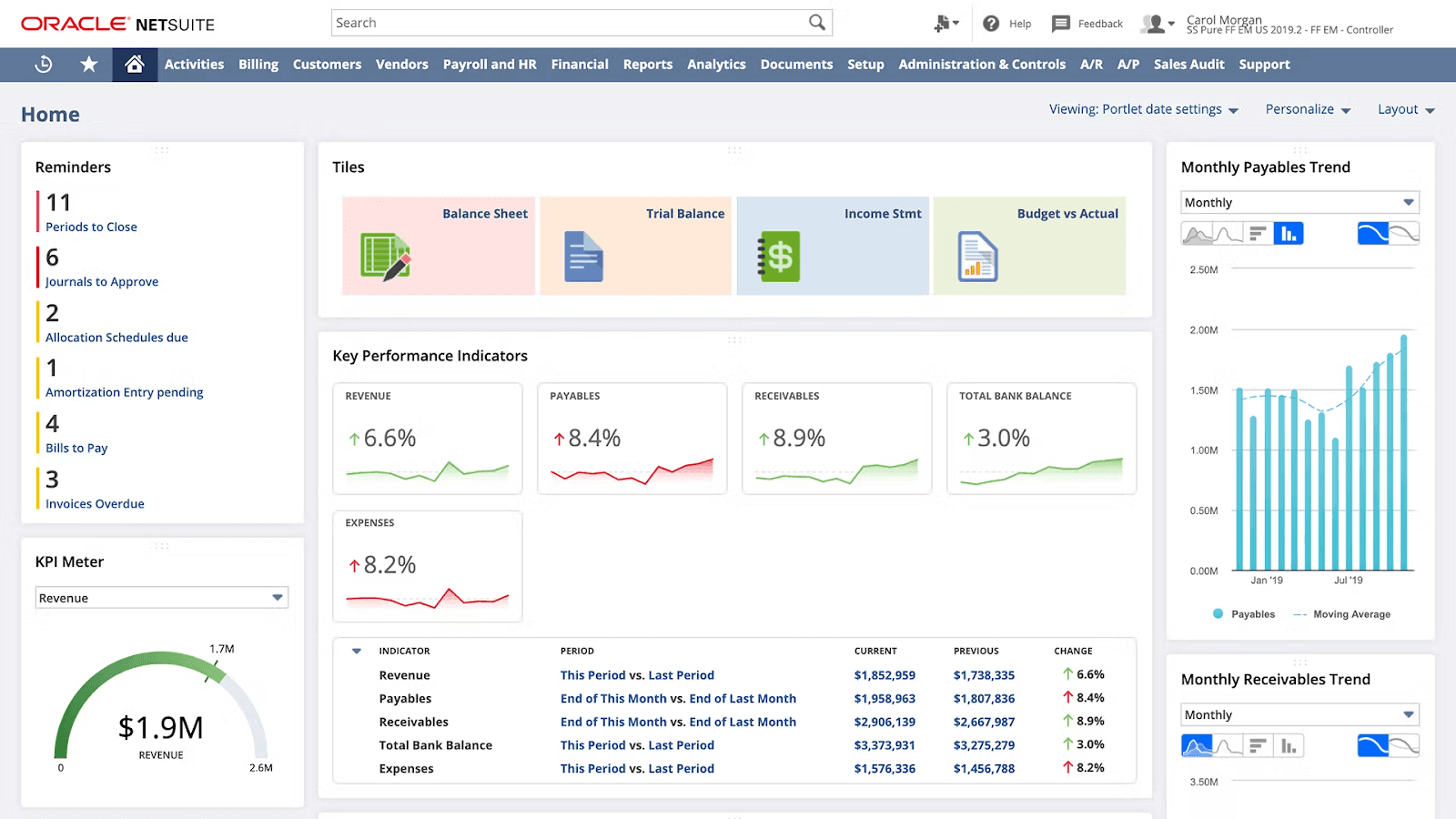 interface of Netsuite CRM system
