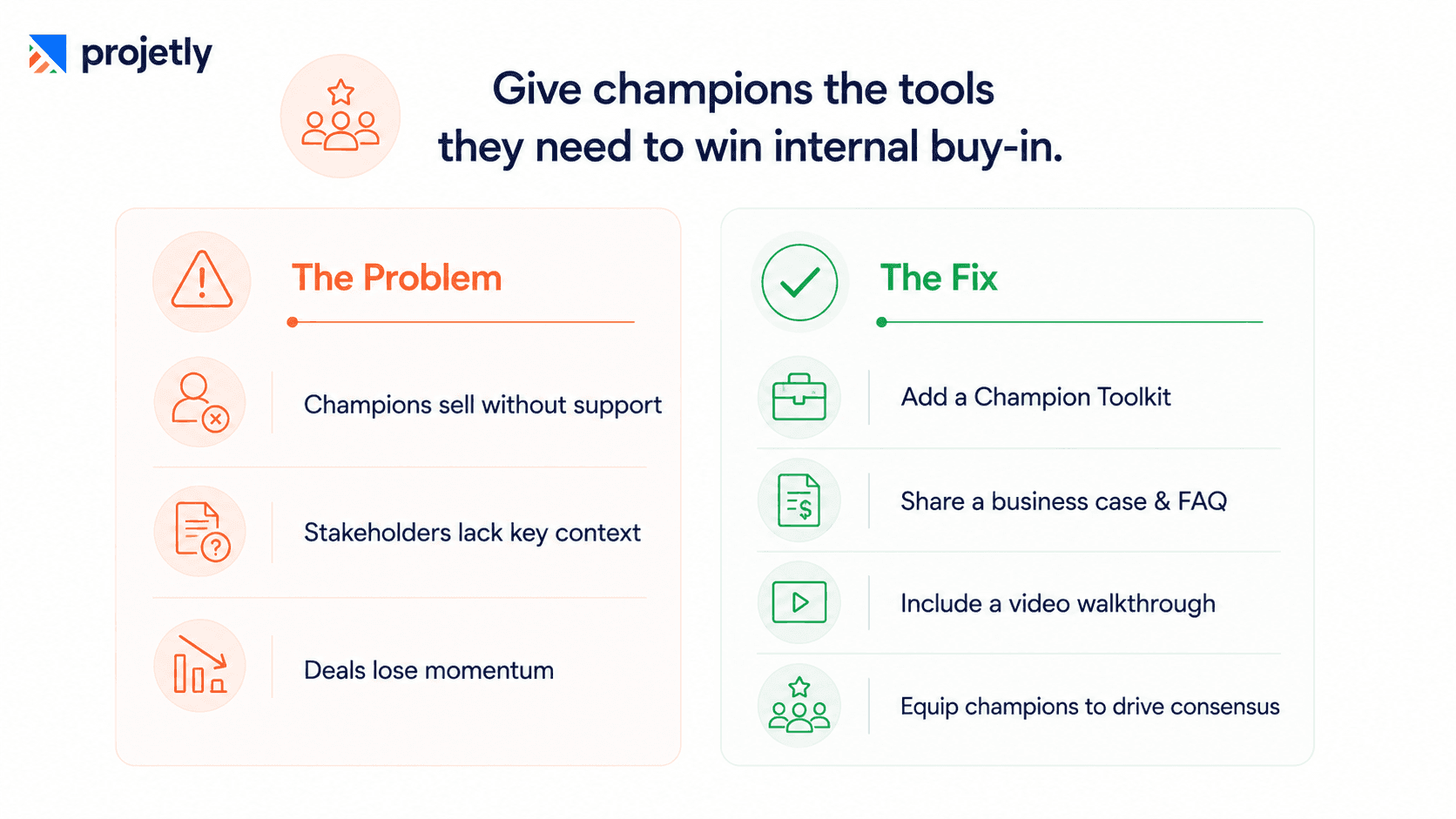 Does your champion have what they need to sell internally without you?