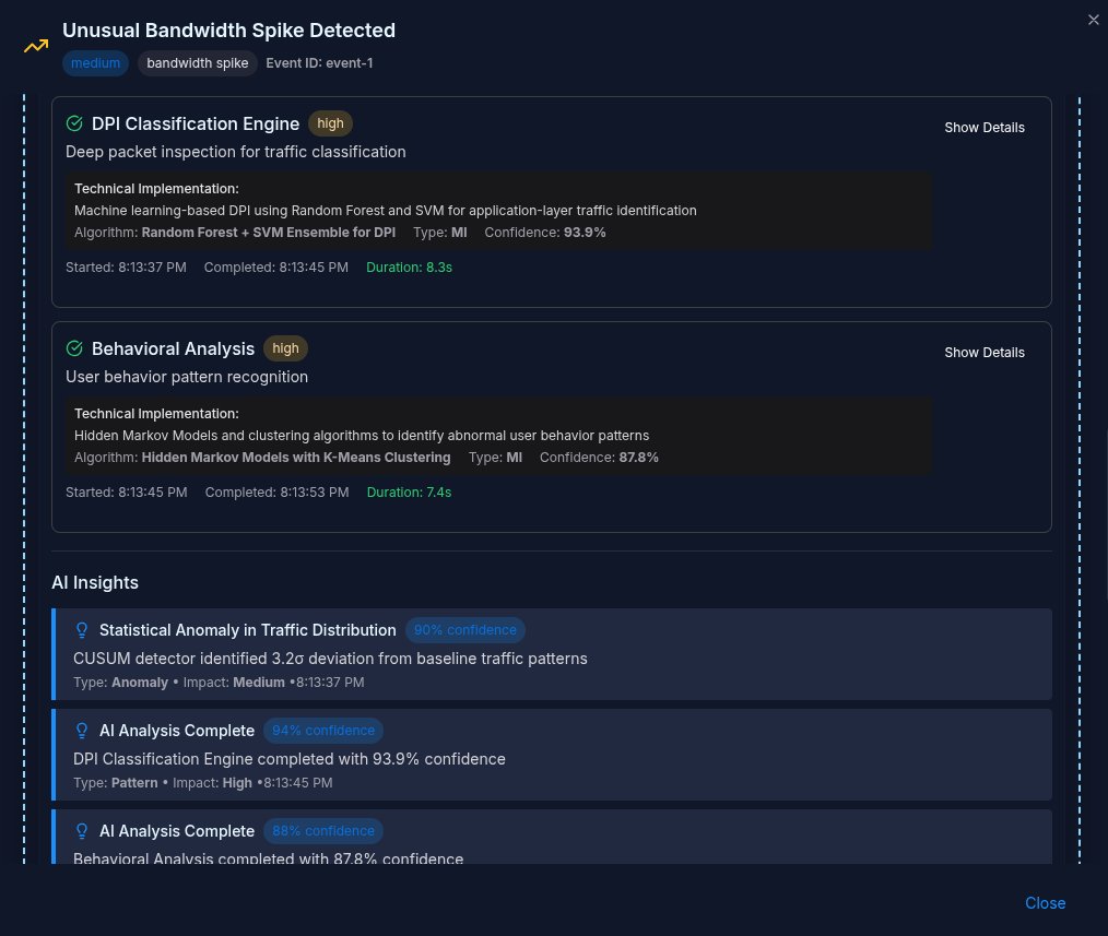 The analysis phase of the same incident, showing a deep packet inspection model and a behavioral analysis model each completed with their confidence scores, alongside a list of AI insights including a statistical anomaly detection result.