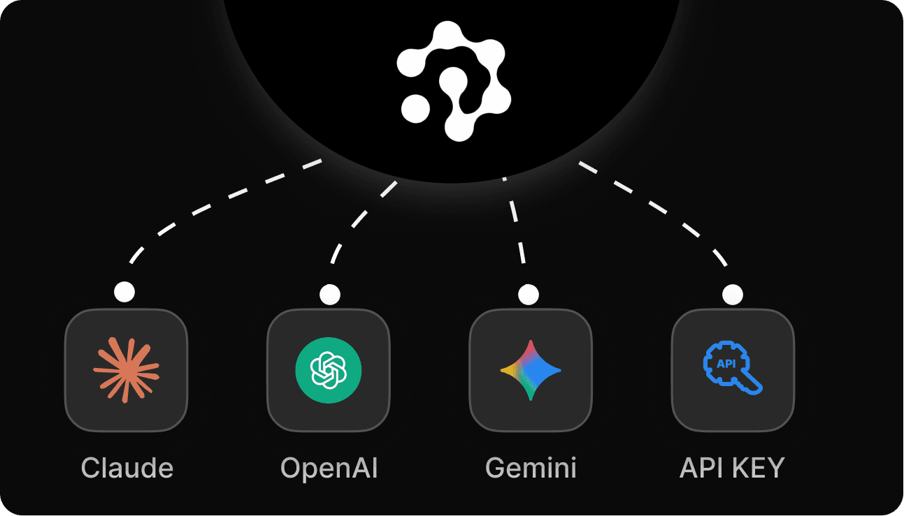 AI tools connected to agent