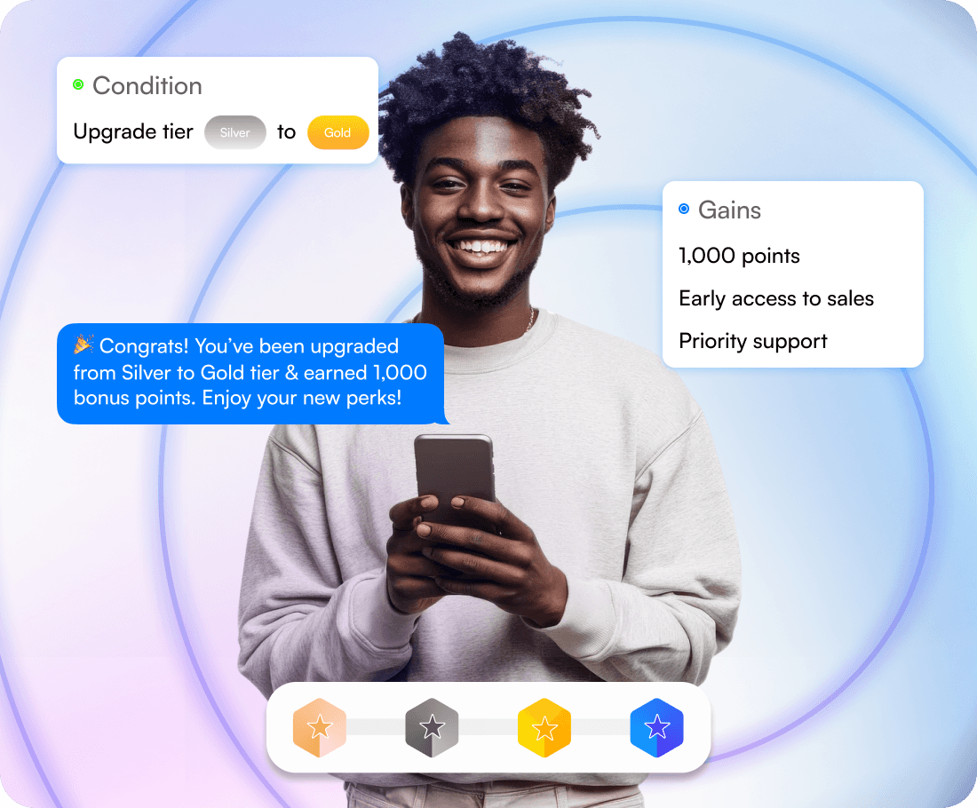 A happy customer engaging in gamified loyalty in a retail loyalty program displaying tier progression, milestone bonuses, and interactive rewards