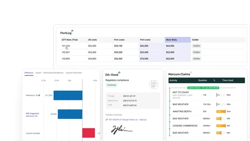 Dashboard displaying data tables, charts, and navigation options for data analysis or reporting.