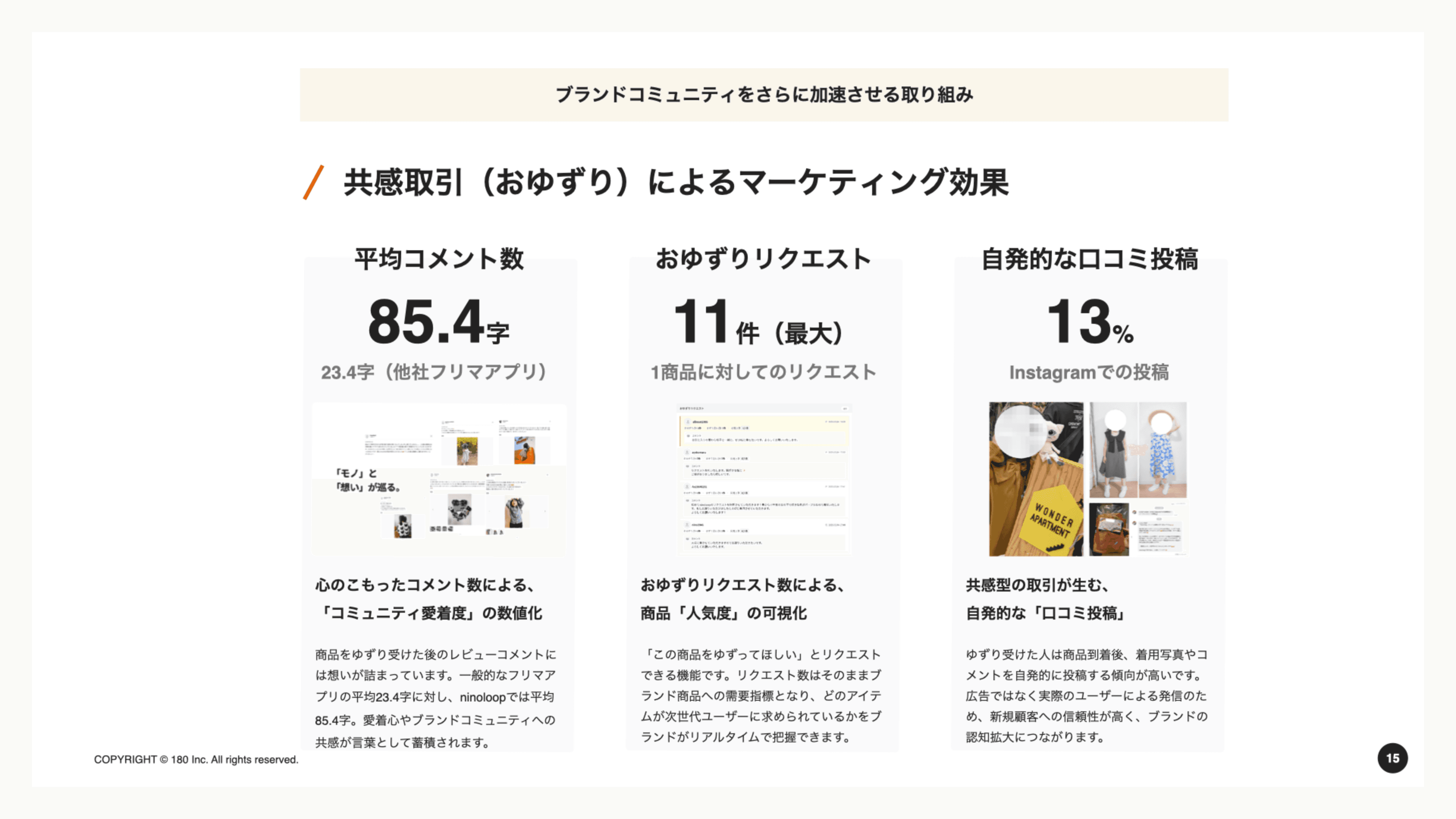 180-branded-resale-circular-ecommerce