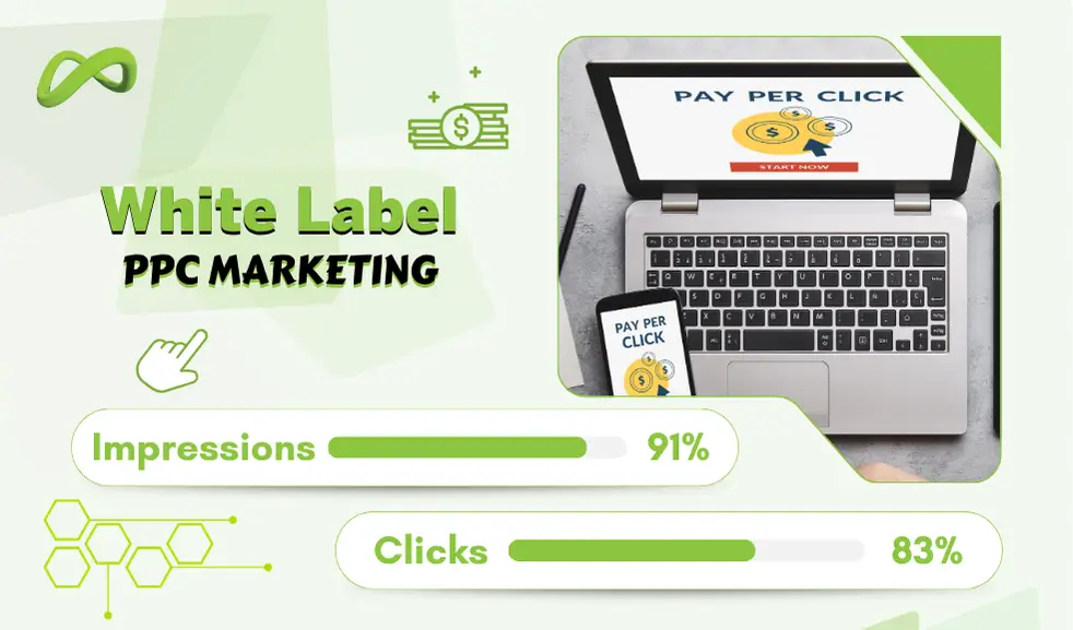 Google ads Image
