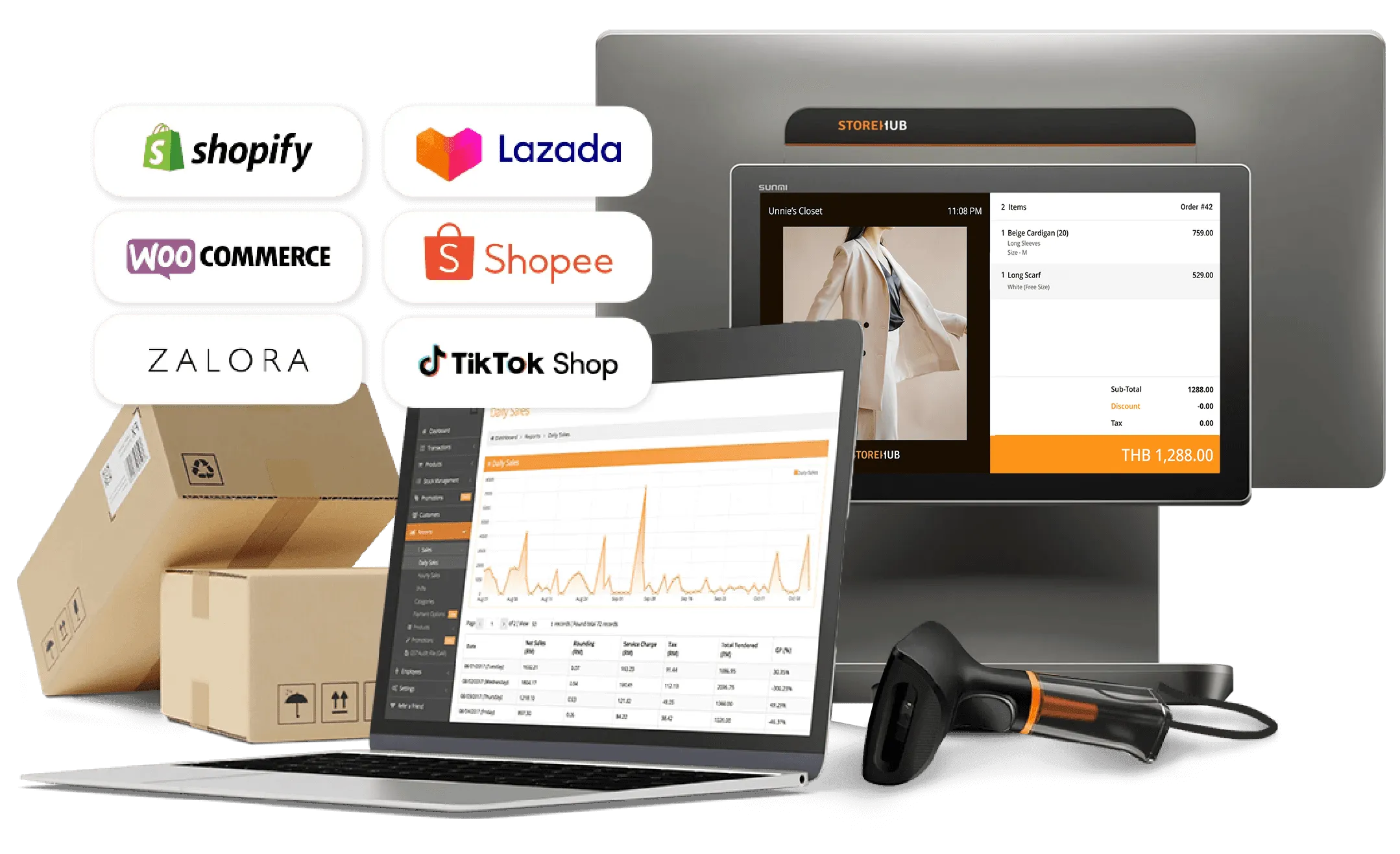 StoreHub retail POS system integrating with Shopify, Lazada, Shopee, Zalora, WooCommerce, and TikTok Shop for omnichannel inventory management.
