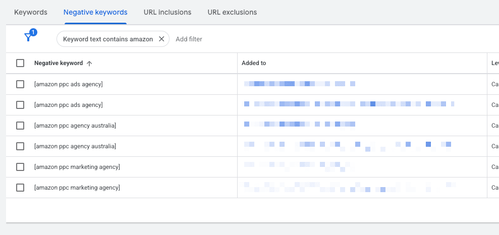 Negative keywords example