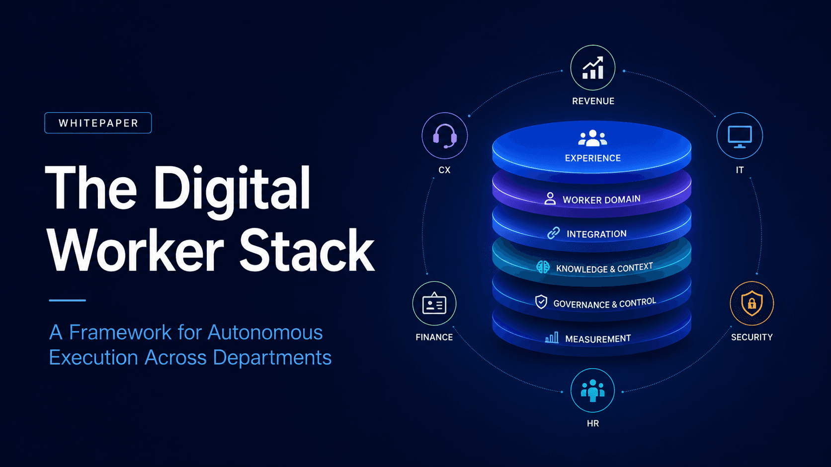 Digital Worker
