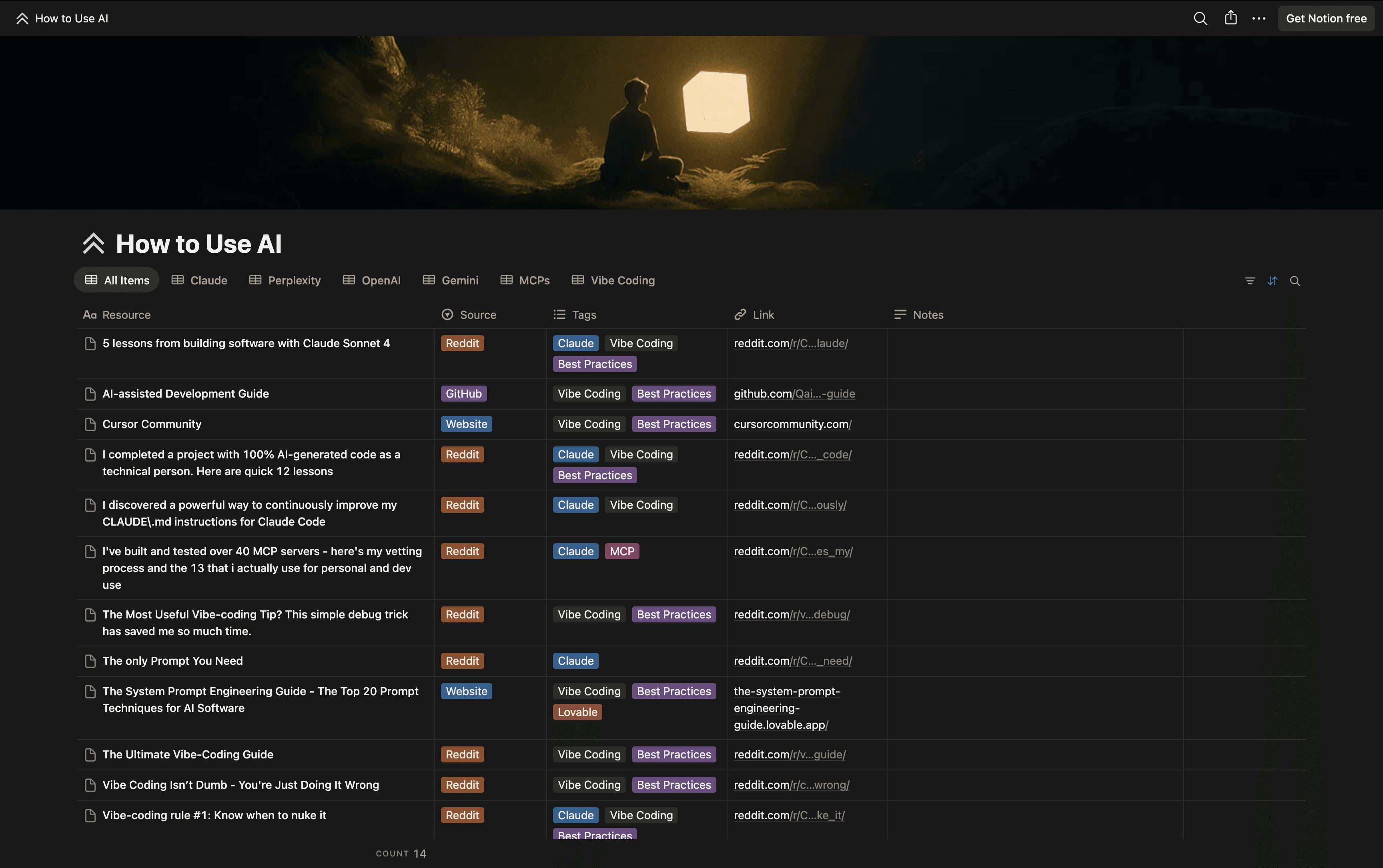How to Use AI Guide - Sharan Varma