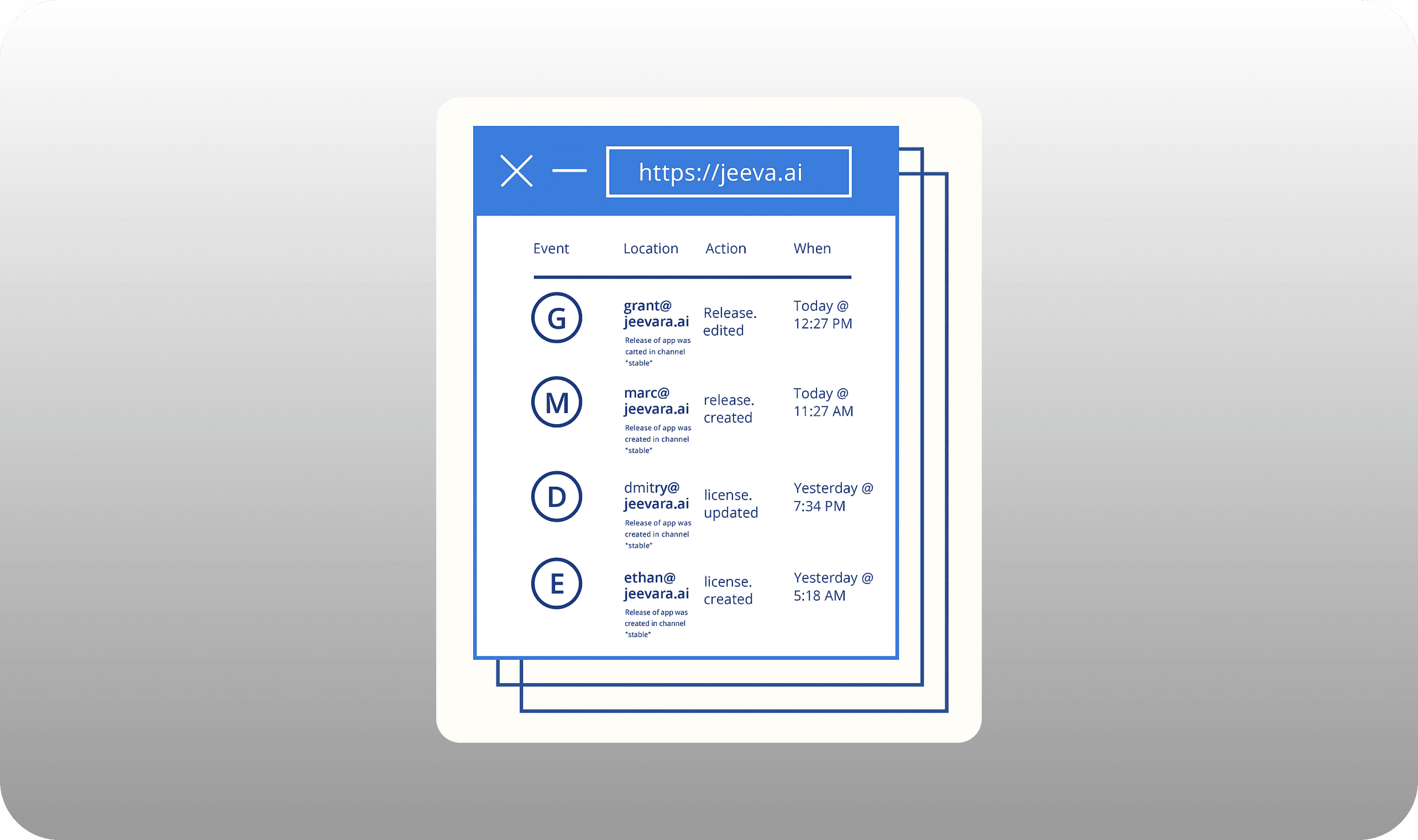 Audit Logging & Evidence Management