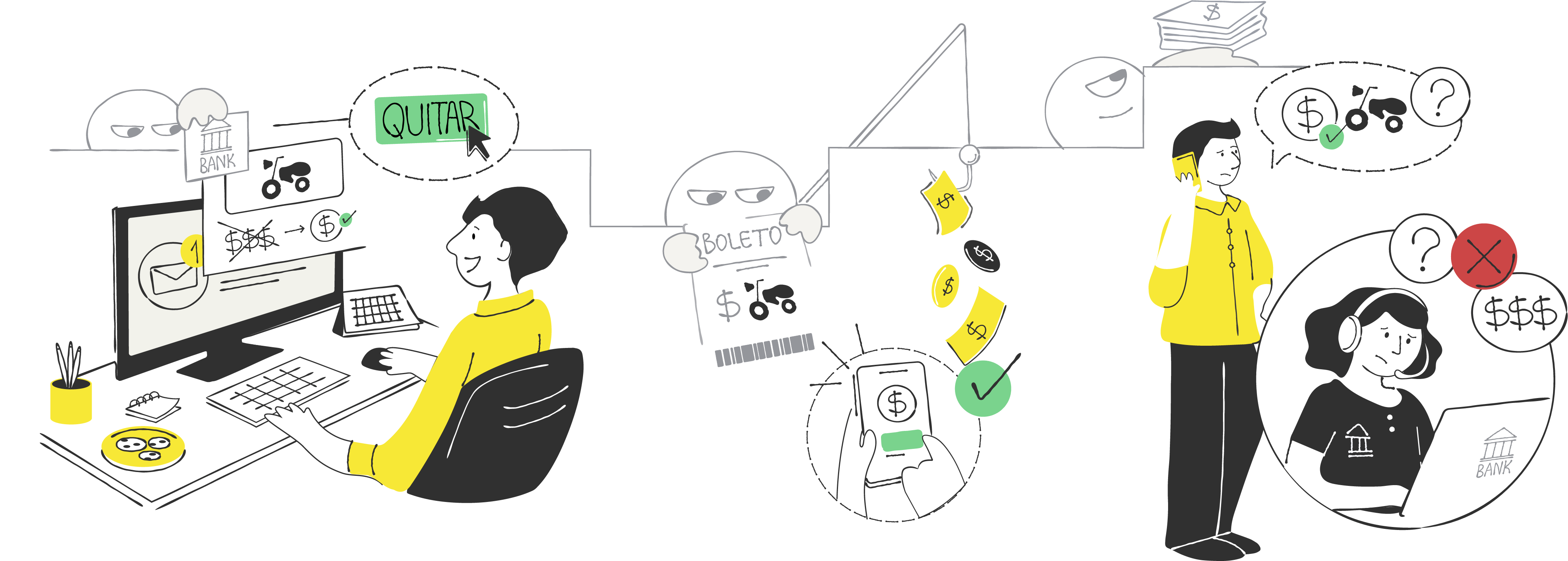 Ilustração sequencial do golpe do falso boleto de financiamento de veículo: a vítima recebe uma oferta de quitação com desconto e realiza o pagamento de um boleto fraudulento que imita o da financeira verdadeira, e descobre posteriormente que o valor foi desviado para os criminosos enquanto a dívida original permanece ativa com juros e multas acumulados.
