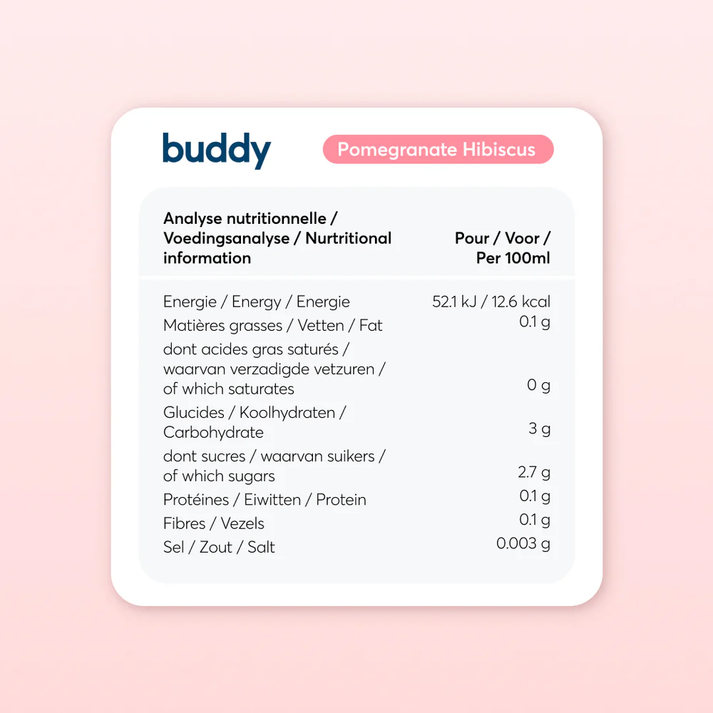 Tableau nutritionnel