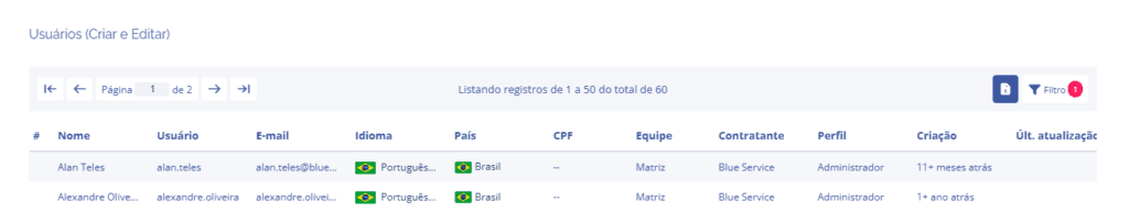 Full