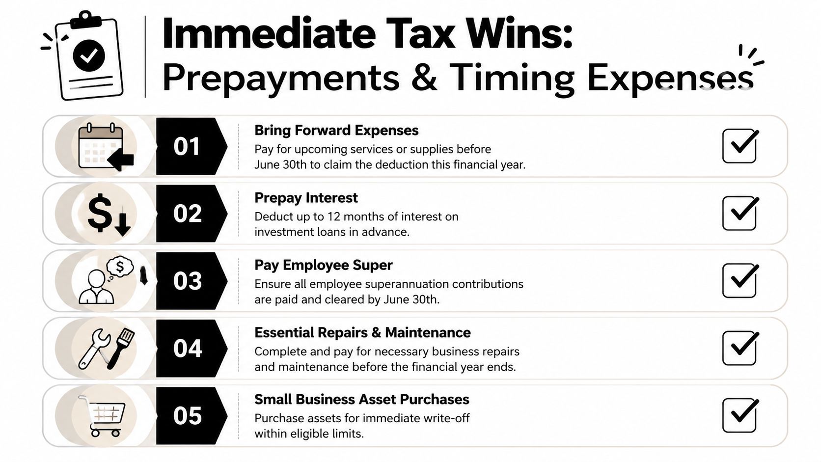 A checklist infographic titled Immediate Tax Wins illustrating strategies to prepay expenses and reduce annual tax liability.