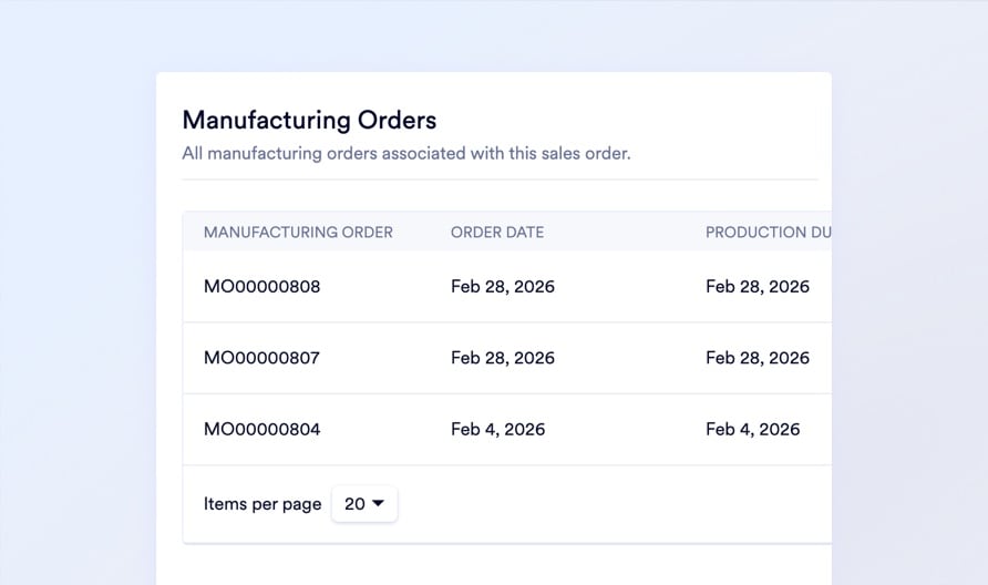 Order and Fulfillment