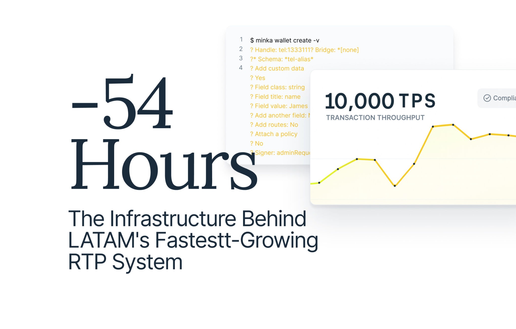 The Modern Clearinghouse