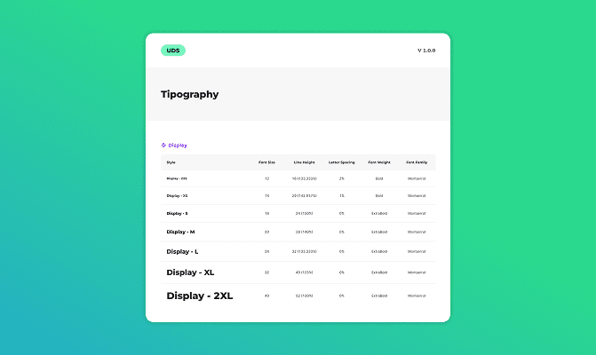 Design System ueno bank