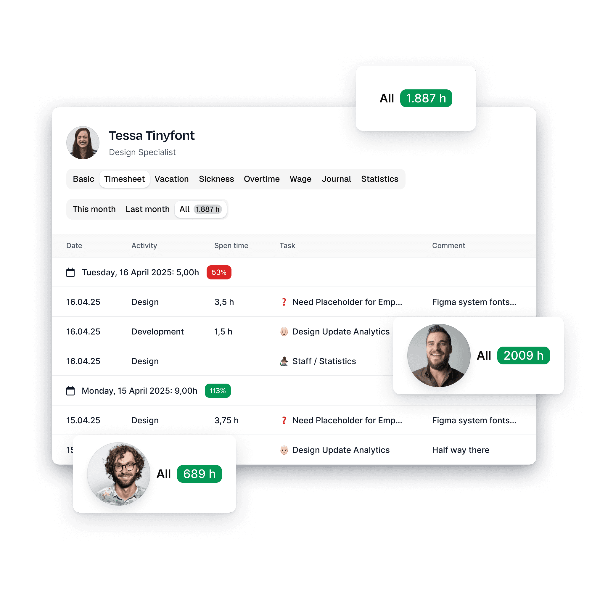 Time loggin history preview