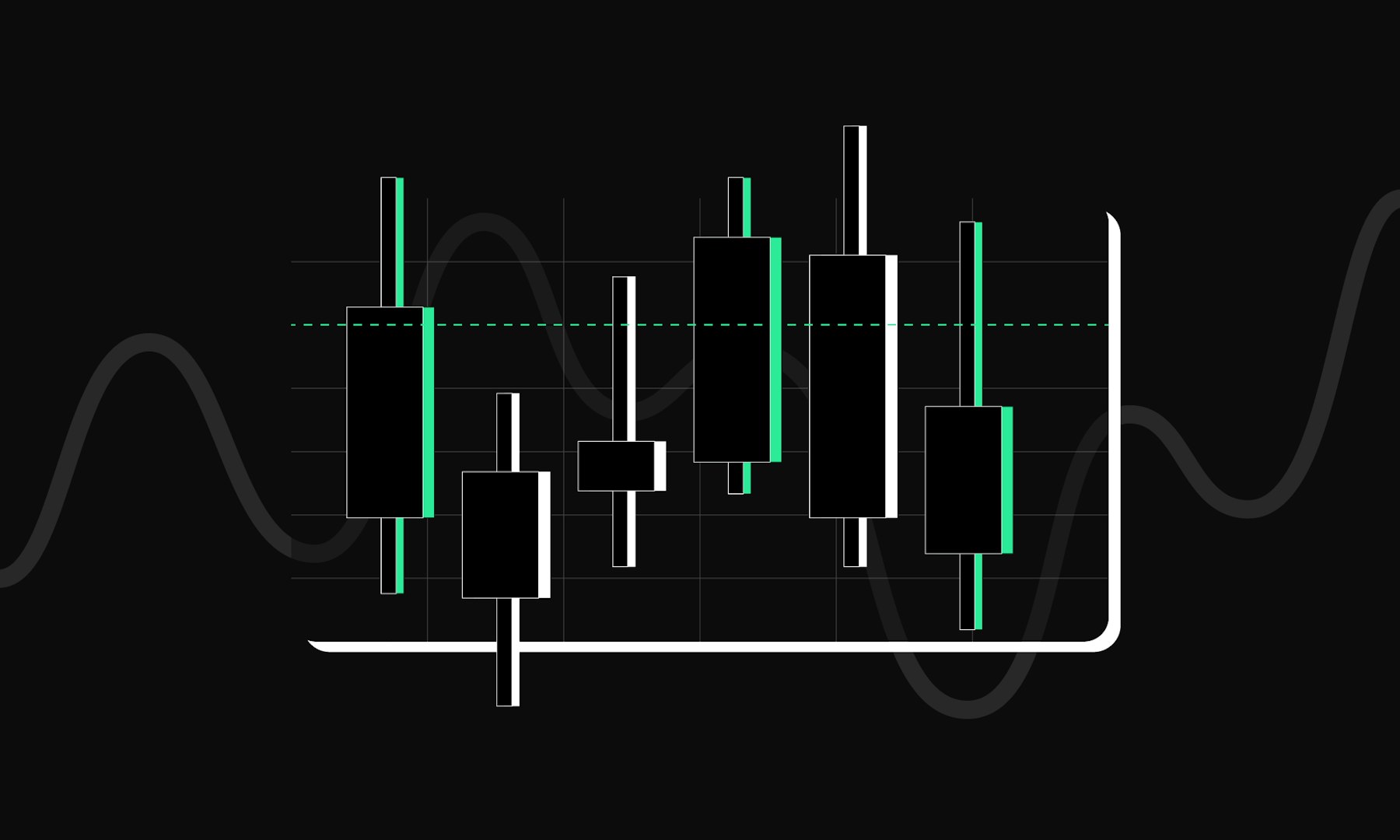 trading pips - Cheapest Prop Firm