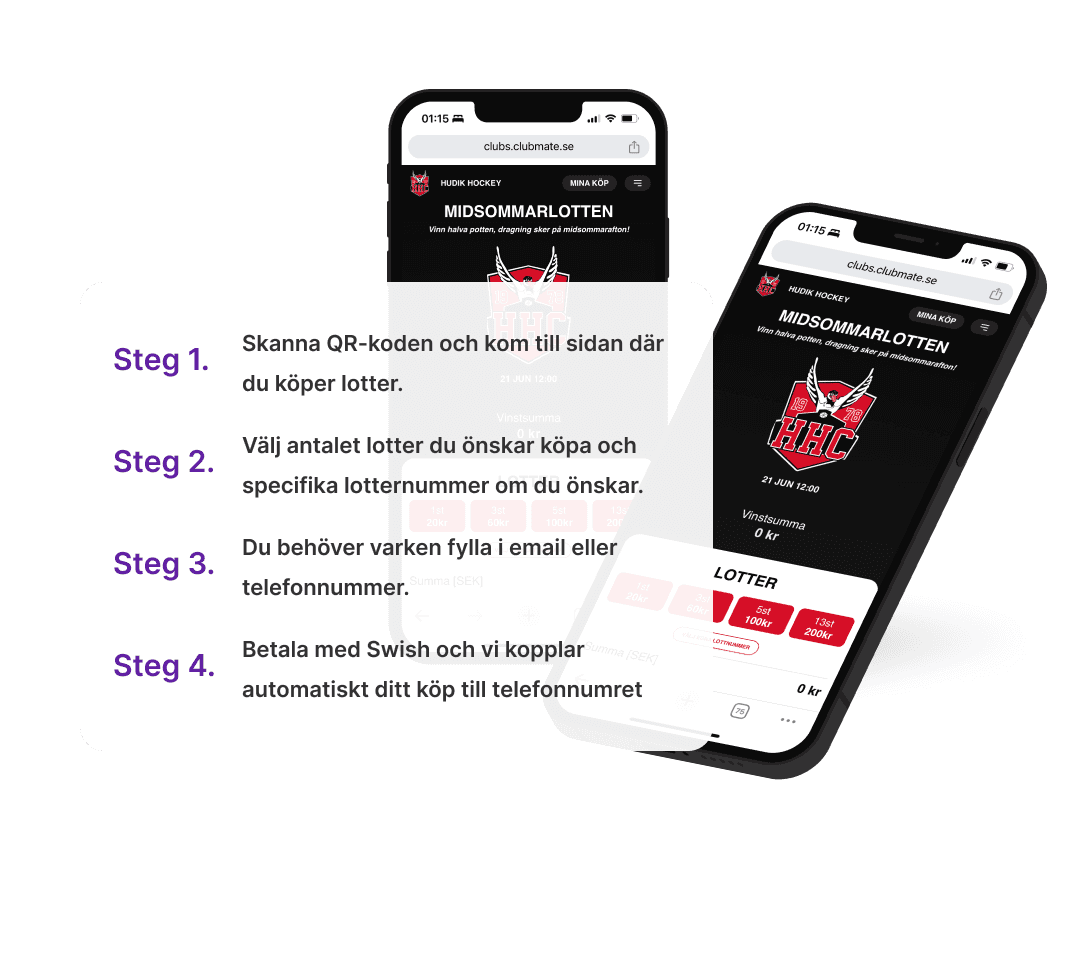 Steg för att köpa lotter