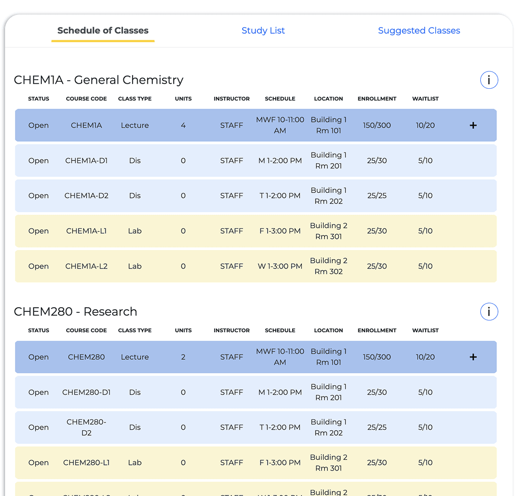 class offerings after