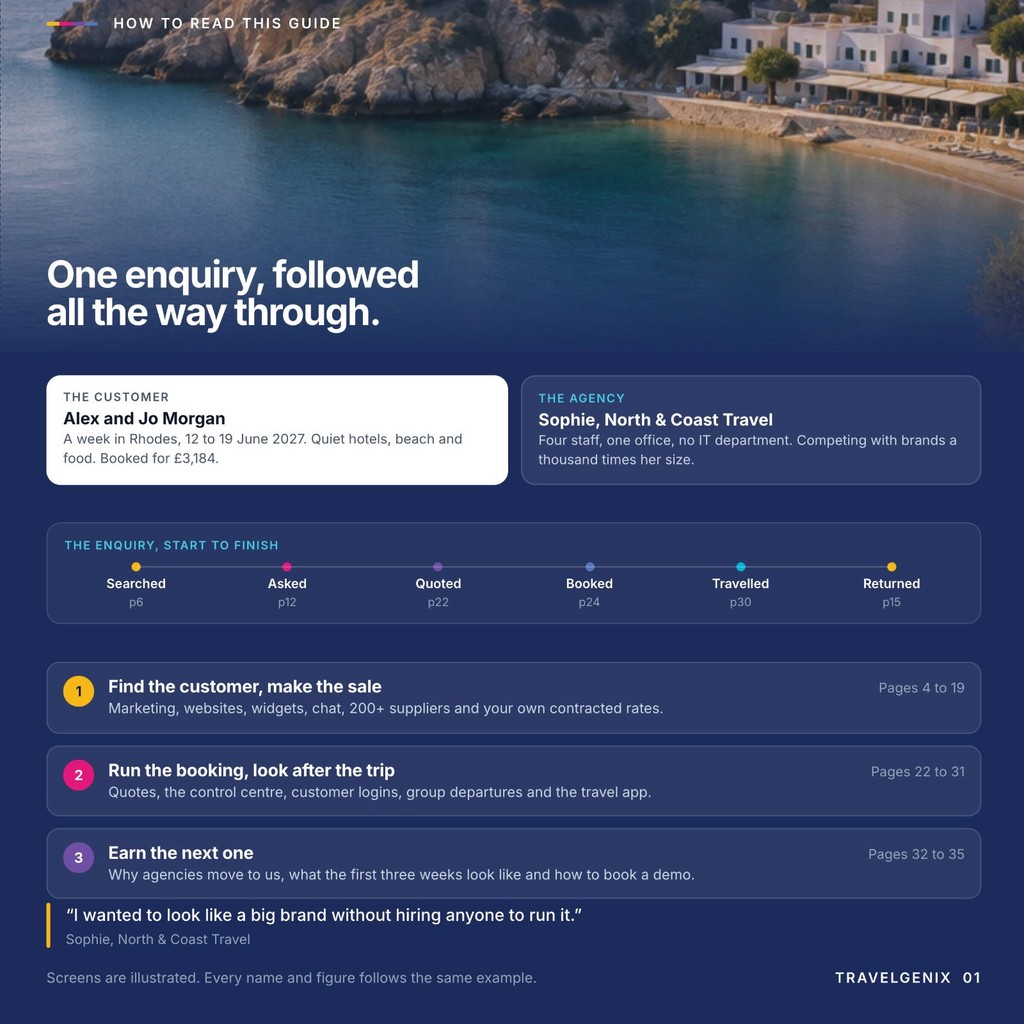 Travelgenix brochure, 1 · One enquiry, start to finish