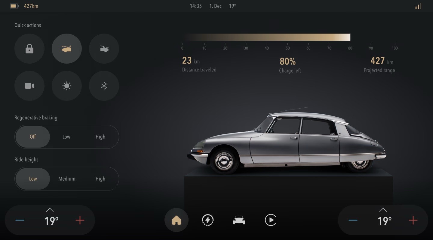The image featured in the carousel #3